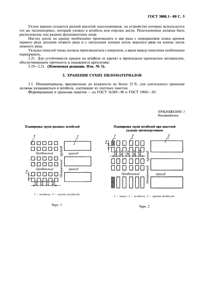 ГОСТ 3808.1-80