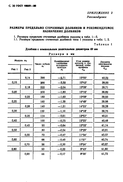 ГОСТ 10059-80