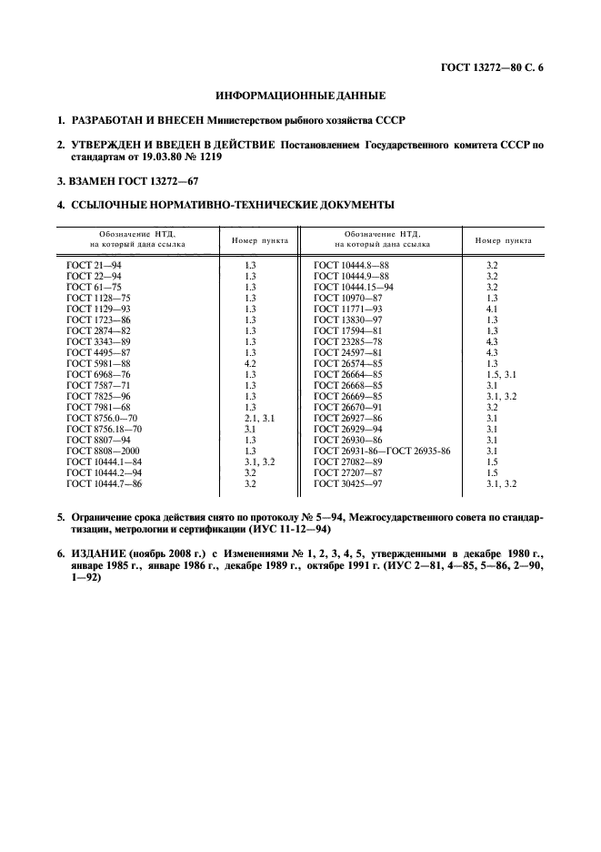 ГОСТ 13272-80