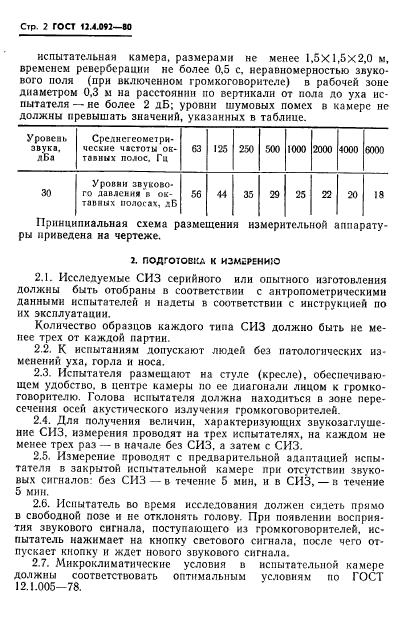 ГОСТ 12.4.092-80