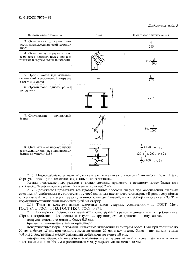 ГОСТ 7075-80