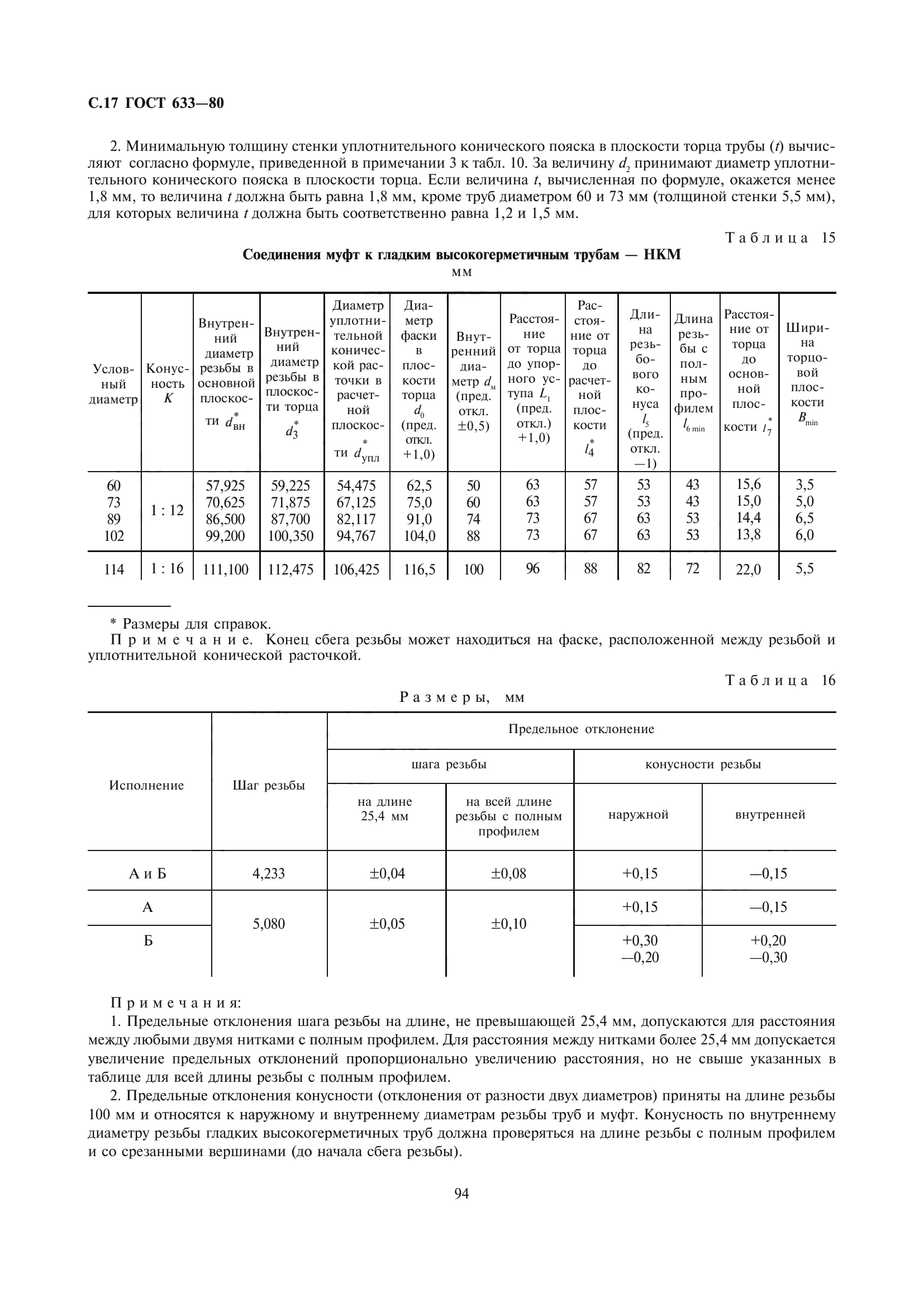 ГОСТ 633-80