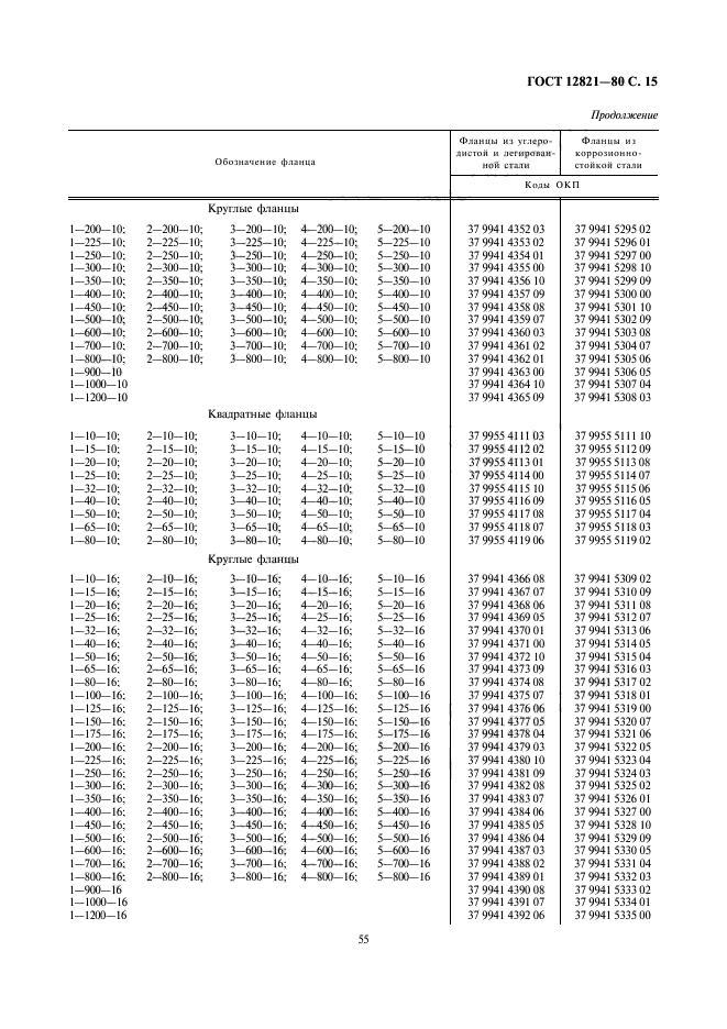 ГОСТ 12821-80