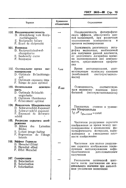 ГОСТ 2653-80