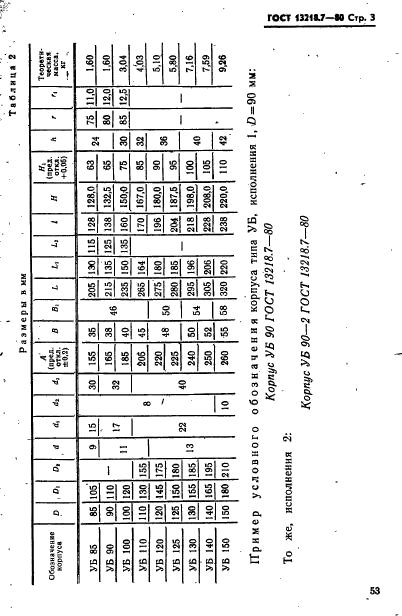 ГОСТ 13218.7-80