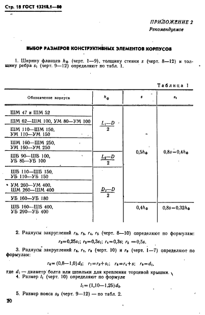 ГОСТ 13218.1-80