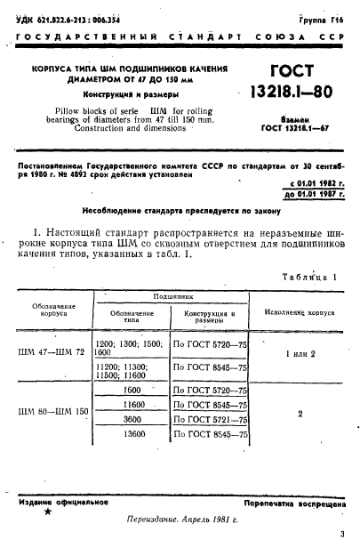 ГОСТ 13218.1-80