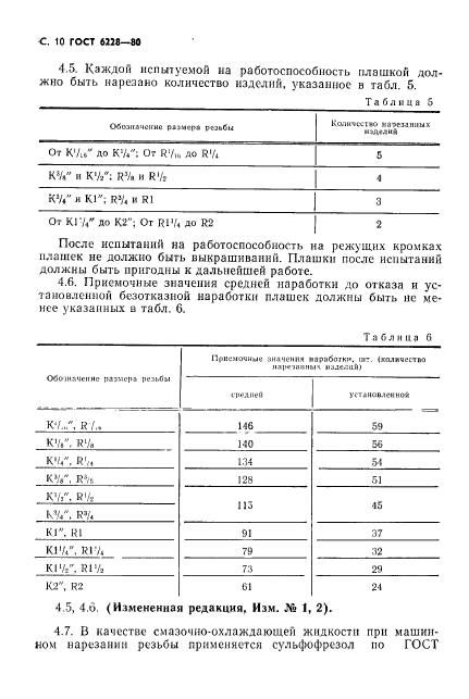 ГОСТ 6228-80