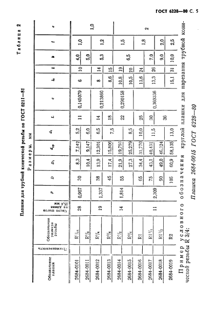 ГОСТ 6228-80