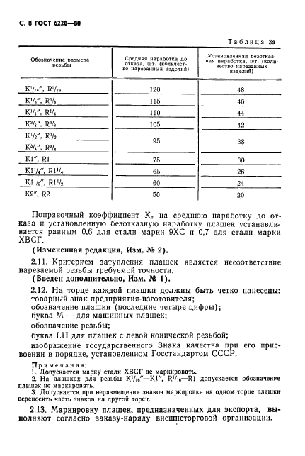 ГОСТ 6228-80