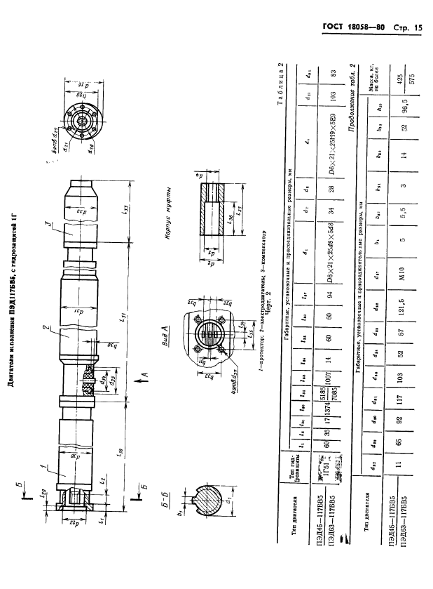 ГОСТ 18058-80