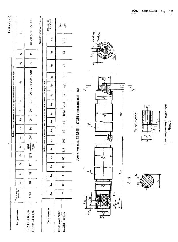 ГОСТ 18058-80