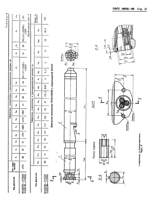 ГОСТ 18058-80