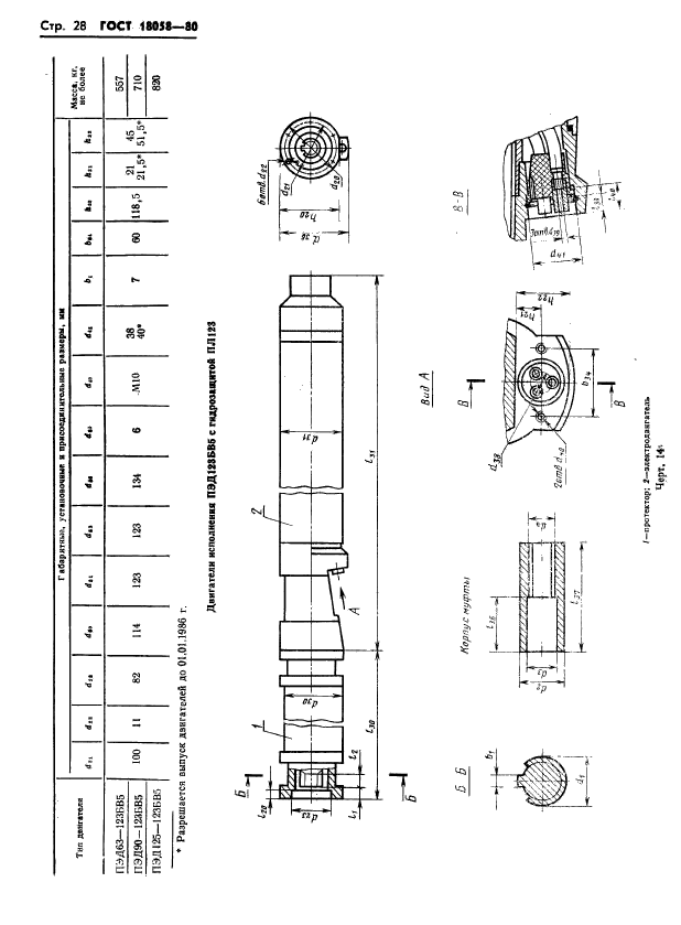 ГОСТ 18058-80