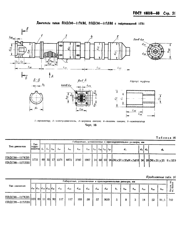 ГОСТ 18058-80