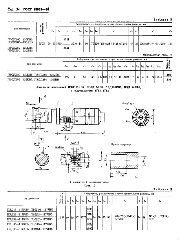 ГОСТ 18058-80