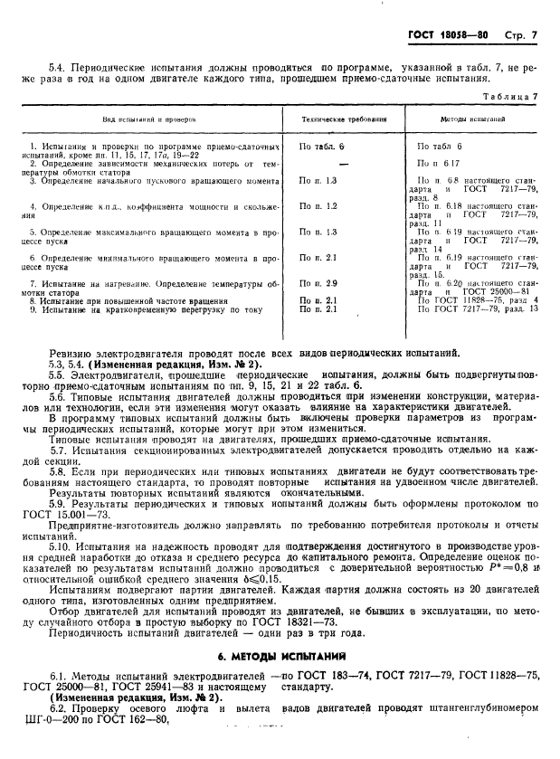 ГОСТ 18058-80