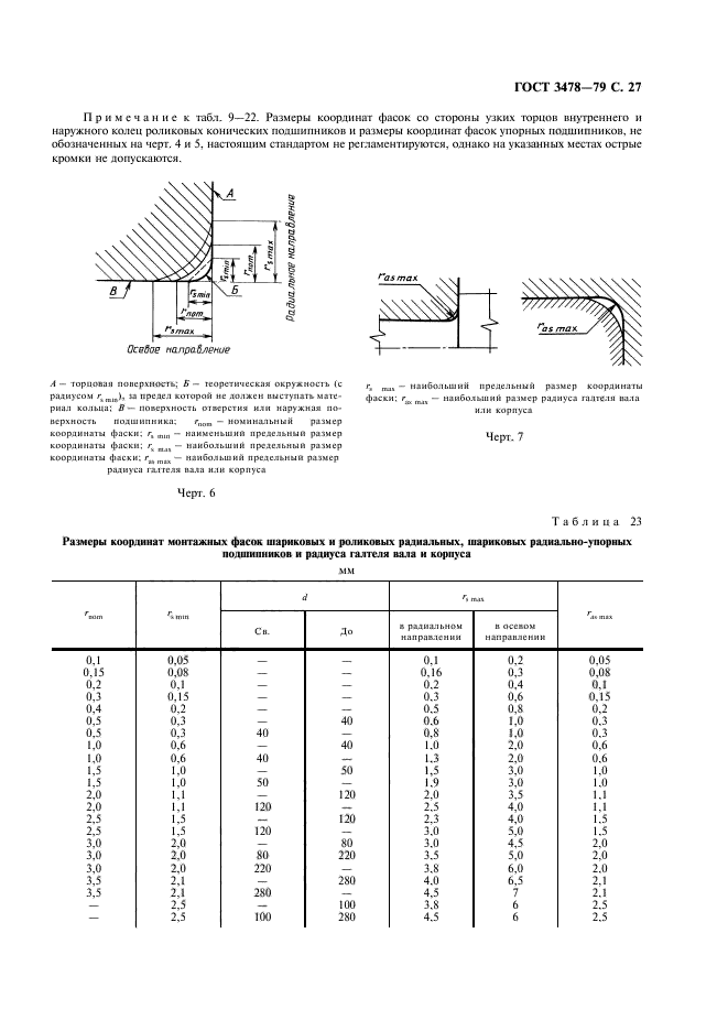 ГОСТ 3478-79