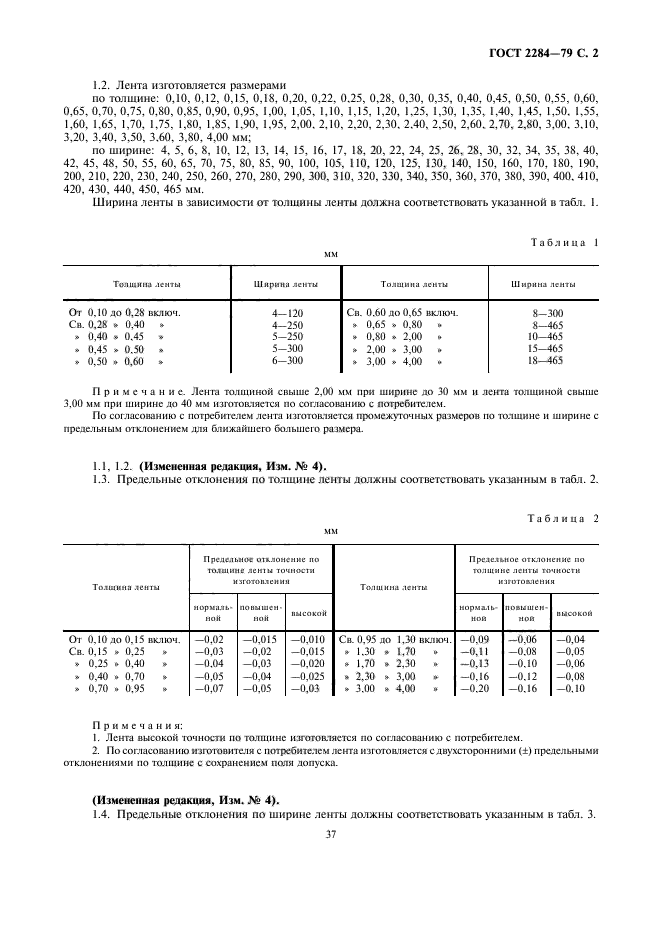 ГОСТ 2284-79