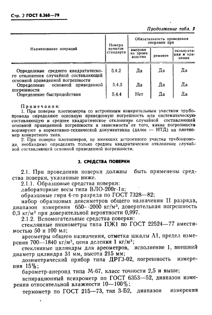 ГОСТ 8.368-79