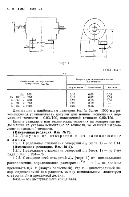 ГОСТ 8592-79