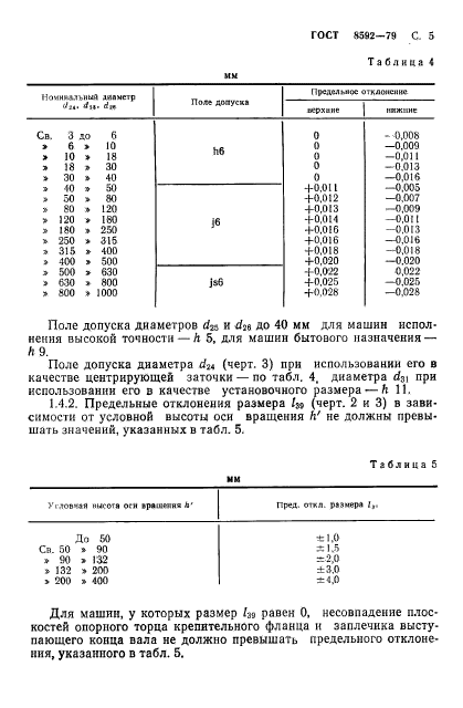 ГОСТ 8592-79