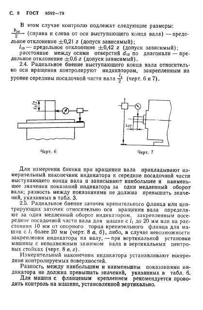 ГОСТ 8592-79