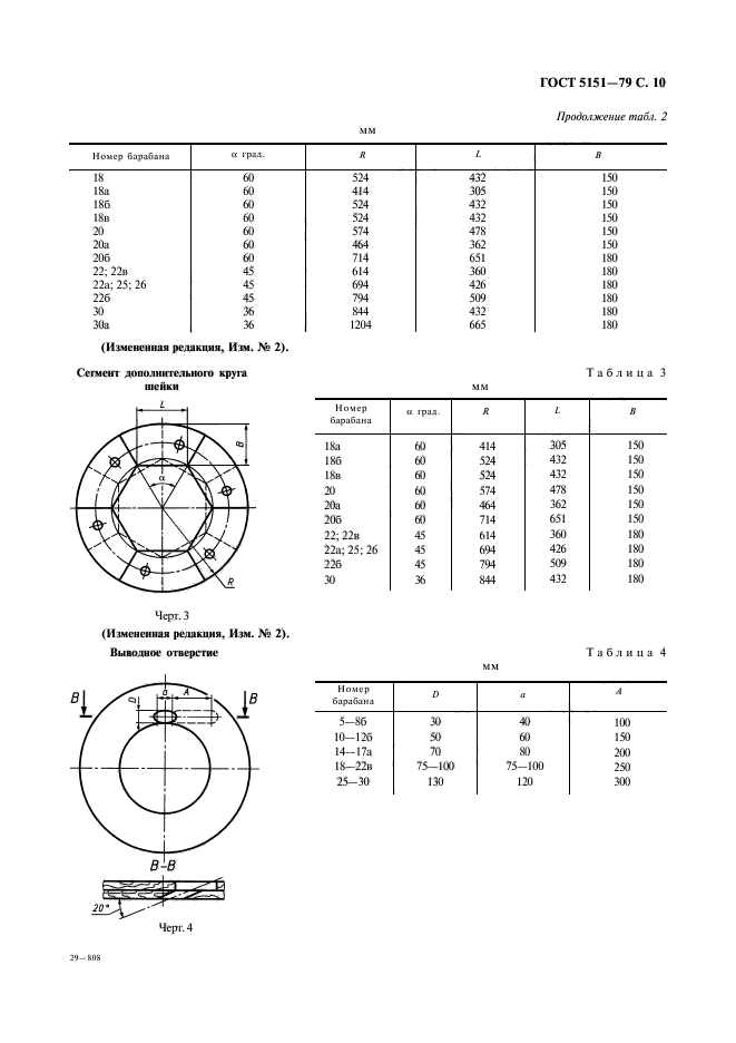 ГОСТ 5151-79