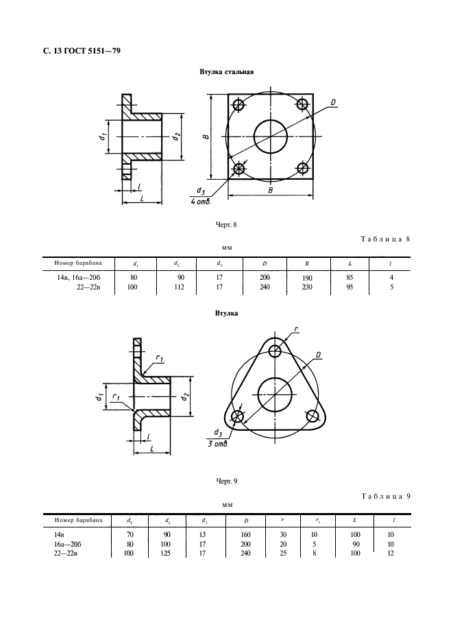 ГОСТ 5151-79