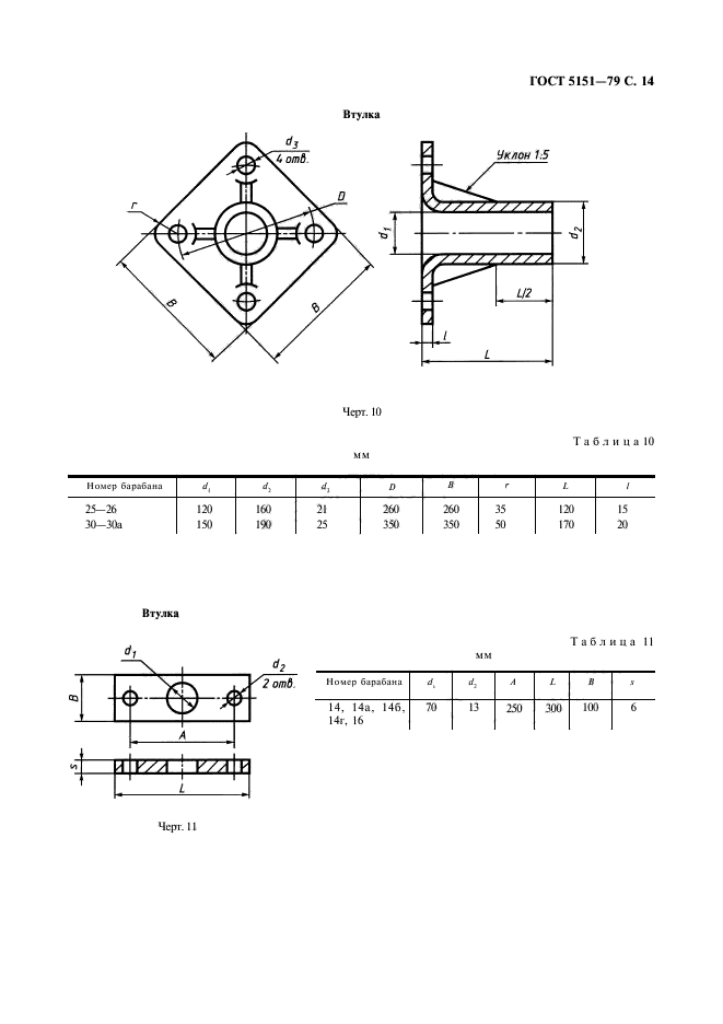 ГОСТ 5151-79