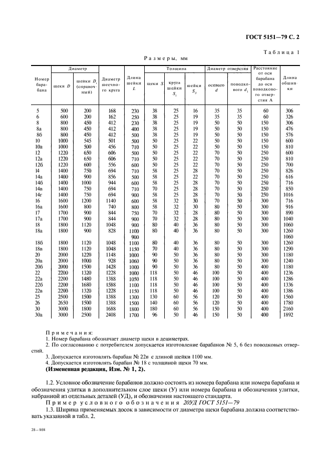 ГОСТ 5151-79