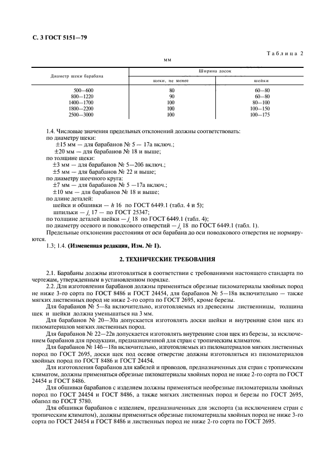 ГОСТ 5151-79