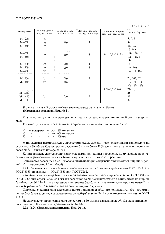 ГОСТ 5151-79