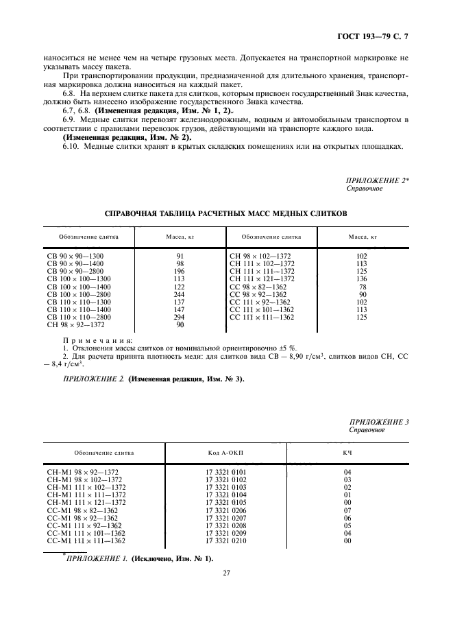 ГОСТ 193-79