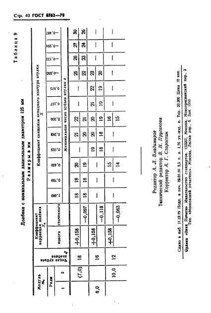 ГОСТ 6762-79