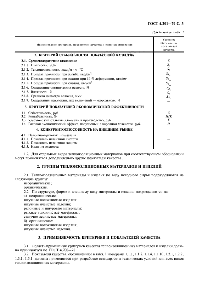 ГОСТ 4.201-79