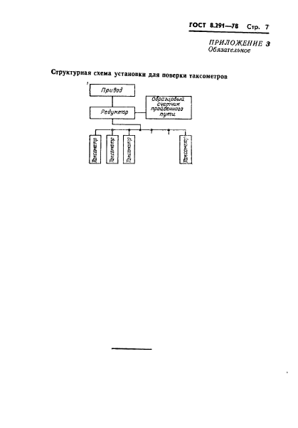 ГОСТ 8.291-78