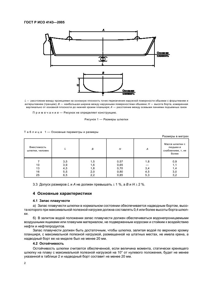 ГОСТ Р ИСО 4143-2005