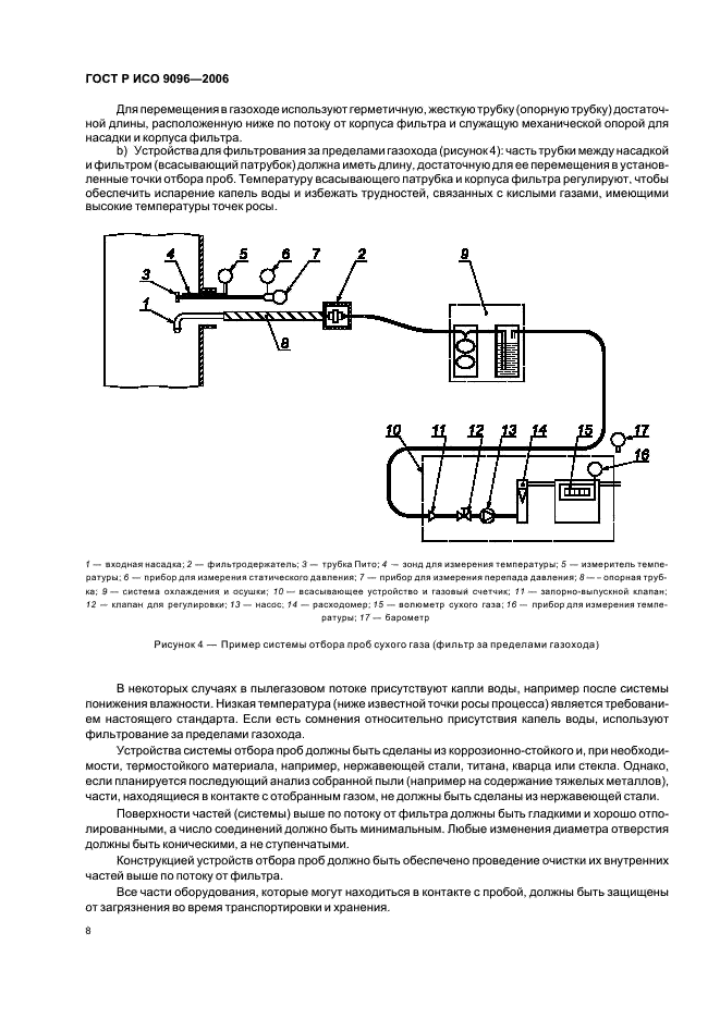 ГОСТ Р ИСО 9096-2006