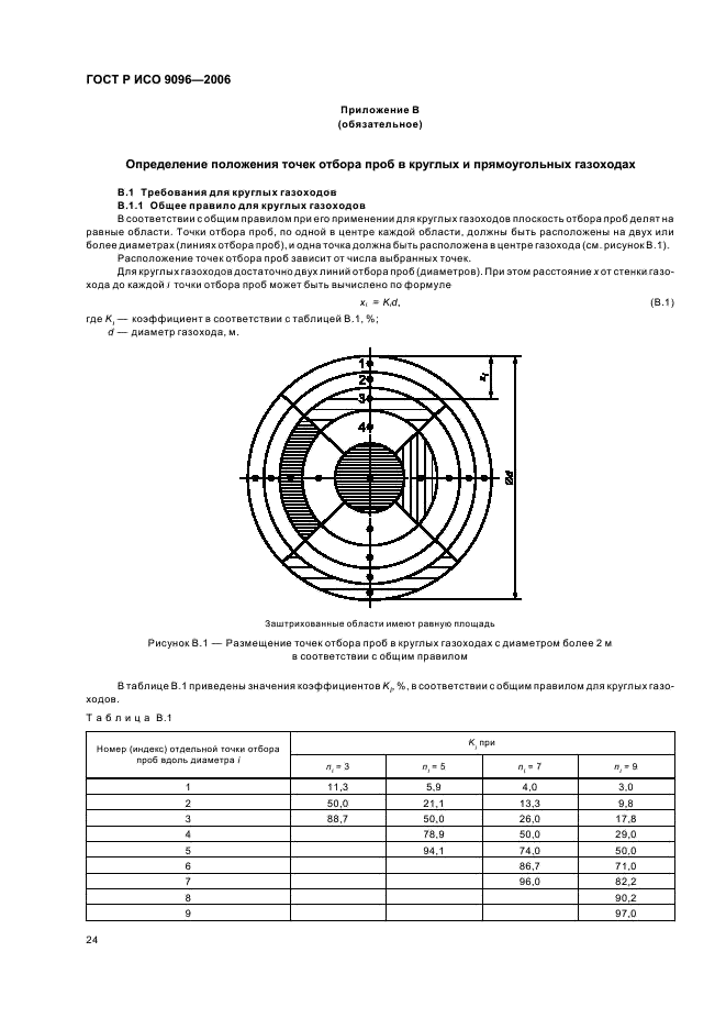 ГОСТ Р ИСО 9096-2006