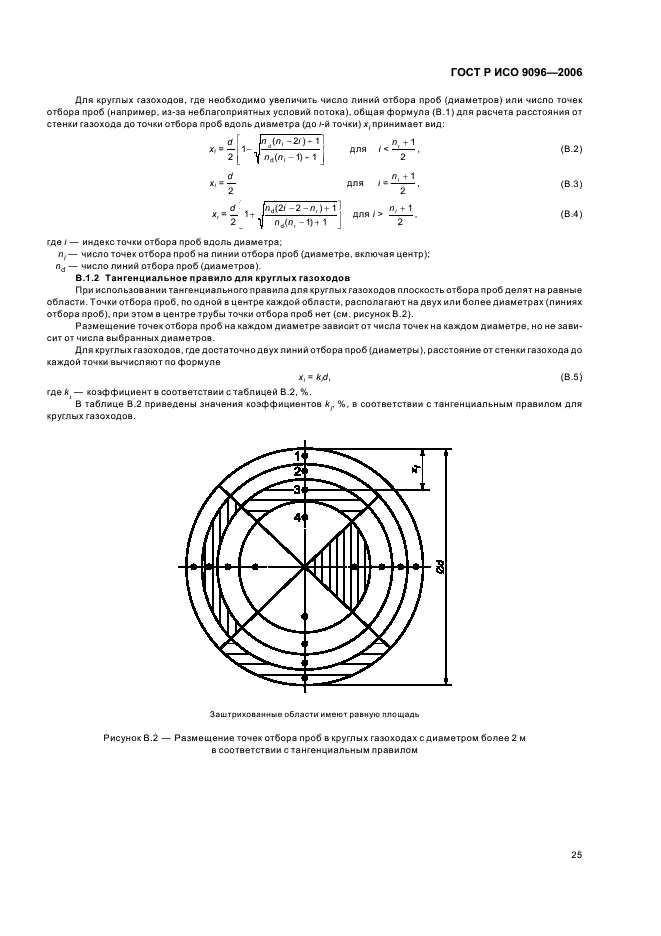 ГОСТ Р ИСО 9096-2006