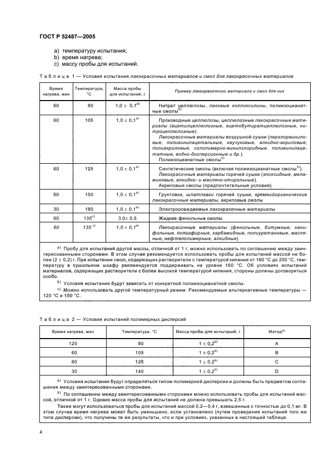 ГОСТ Р 52487-2005