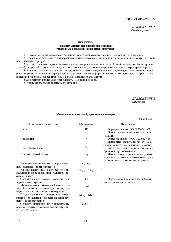 ГОСТ 23.205-79