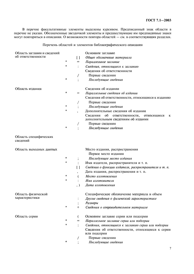 ГОСТ 7.1-2003