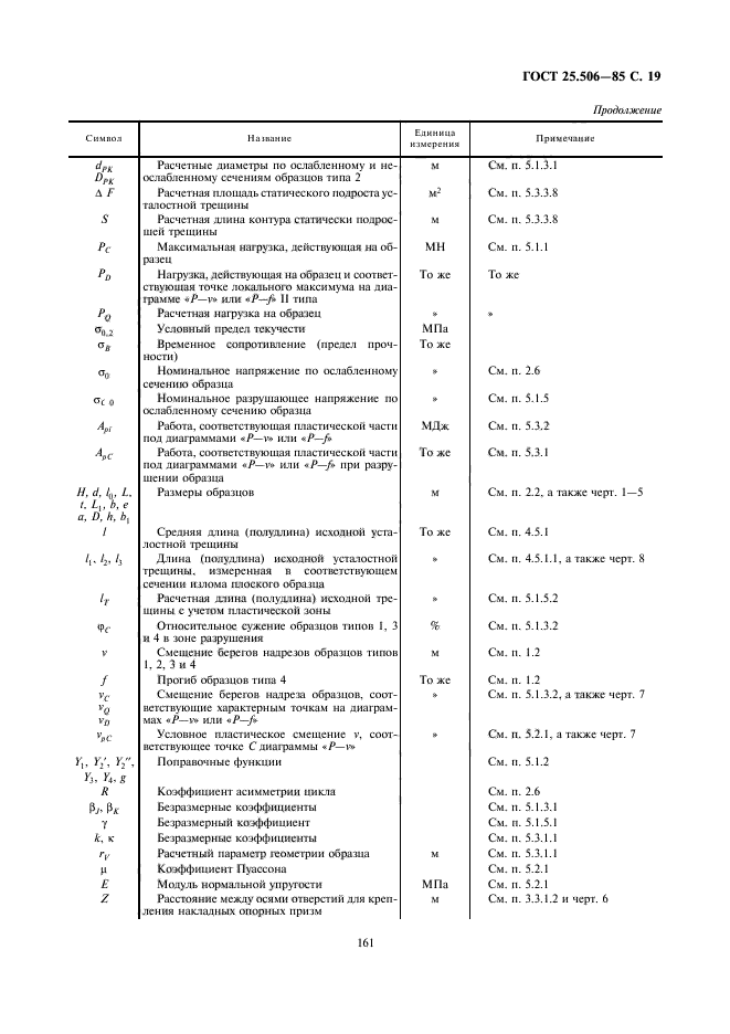 ГОСТ 25.506-85