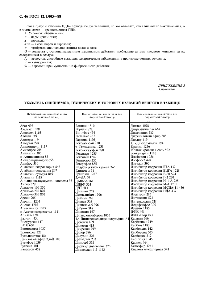 ГОСТ 12.1.005-88