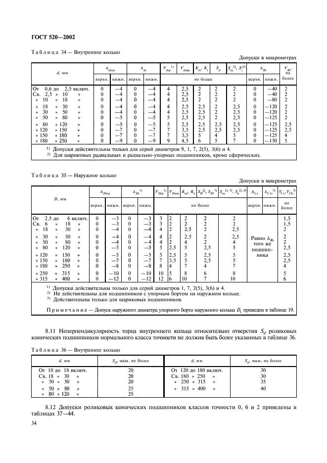 ГОСТ 520-2002