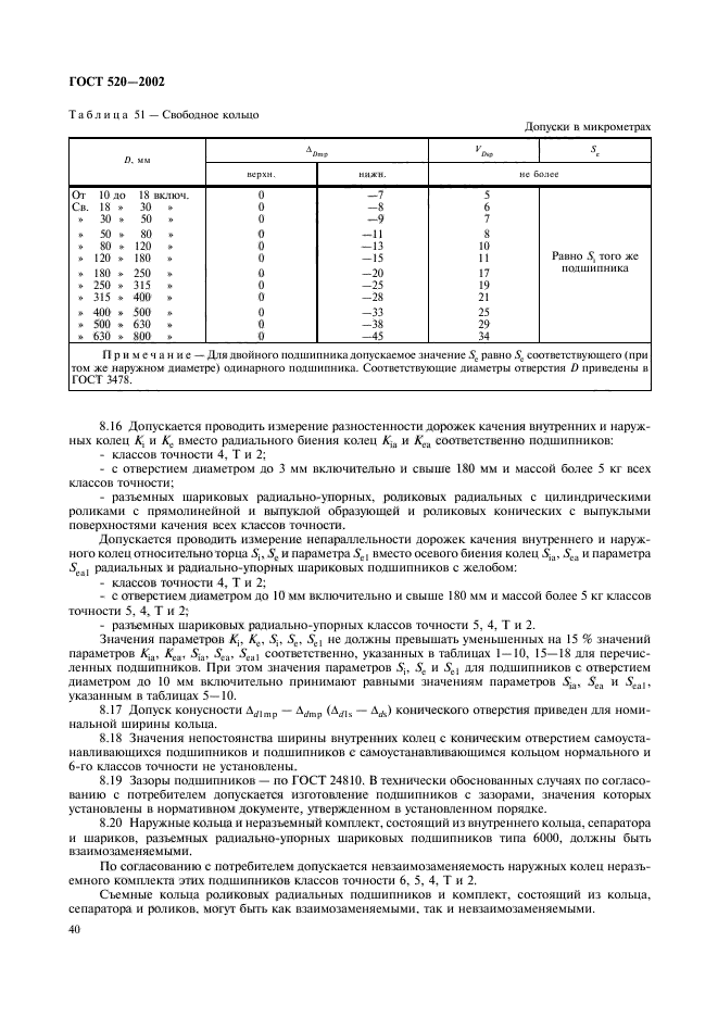 ГОСТ 520-2002