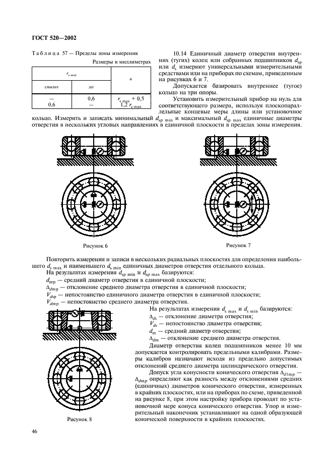 ГОСТ 520-2002