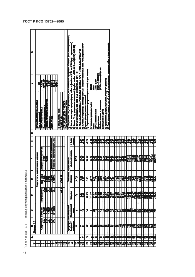 ГОСТ Р ИСО 13752-2005